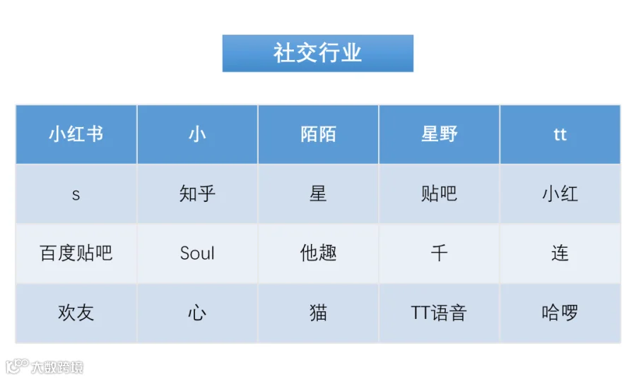 260419热搜提词_08.png