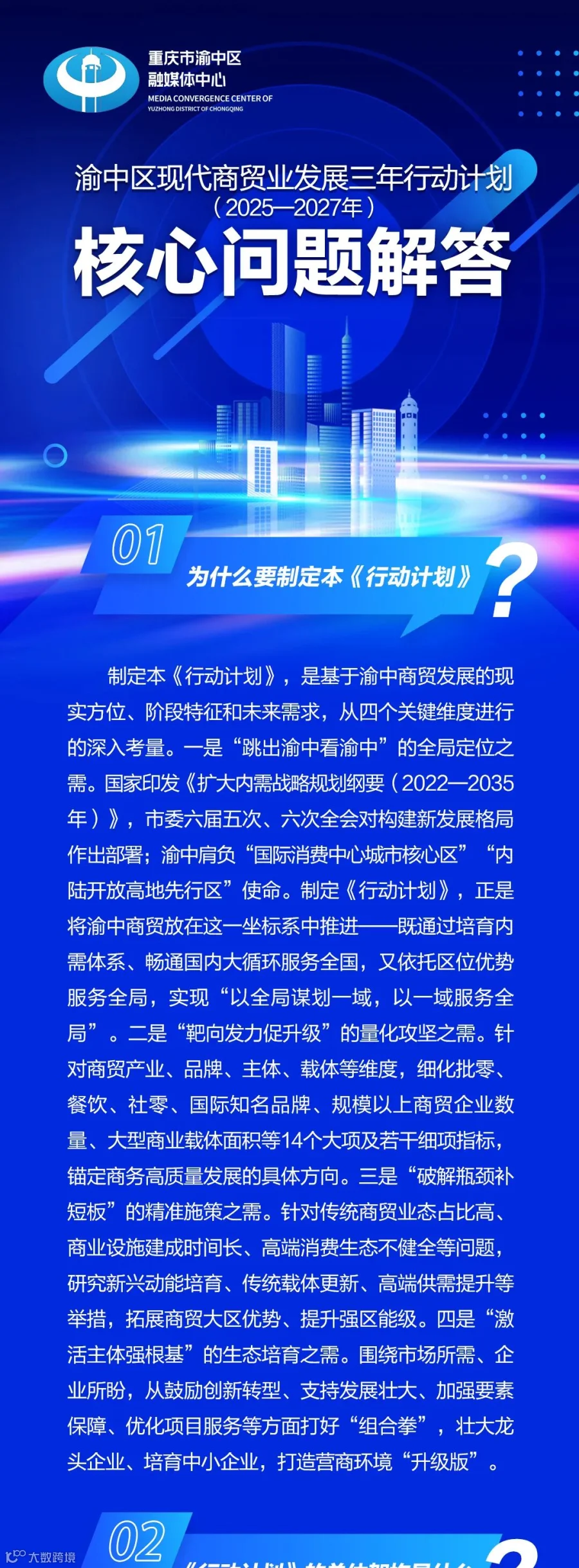 渝中区现代商贸业发展三年行动计划（2025—2027年）核心问题解答_01.jpg