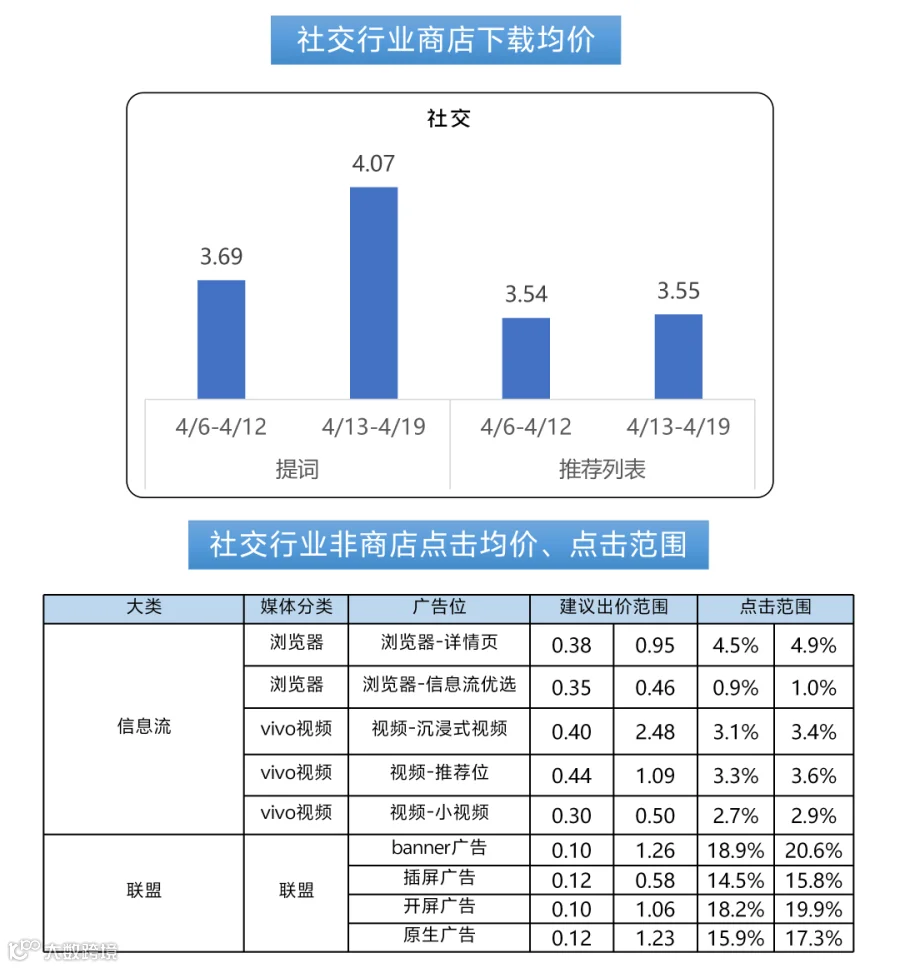 260419出价_08.png