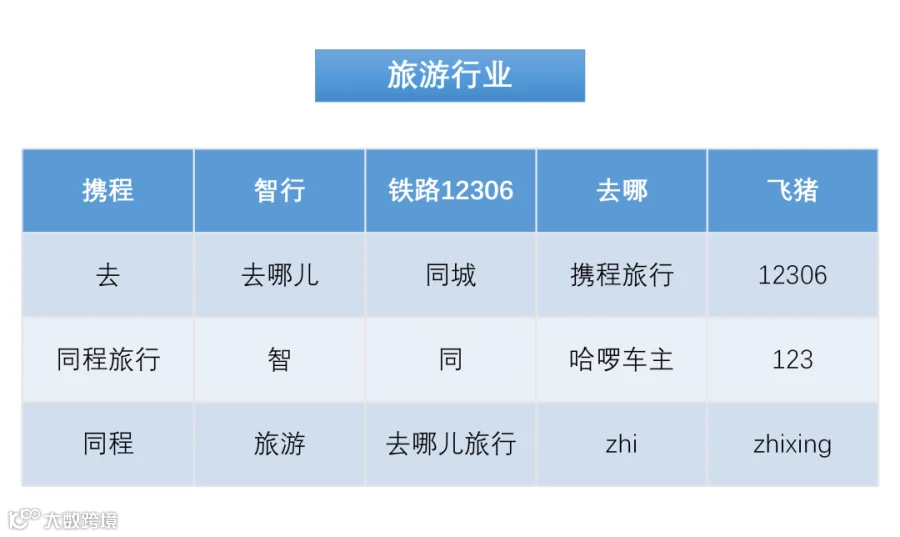 260419热搜提词_05.png