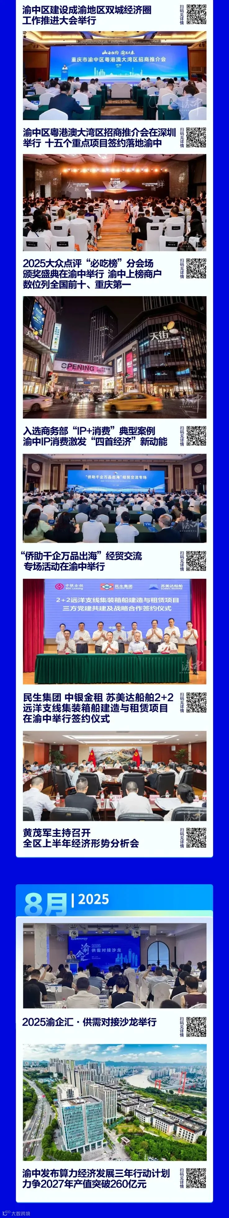 踔厉奋发-唯实争先！2025渝中区重点经济活动盘点2_03.jpg