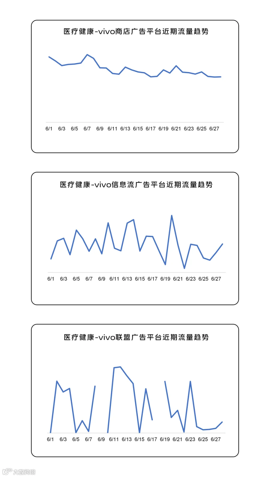 260701趋势图_14.png