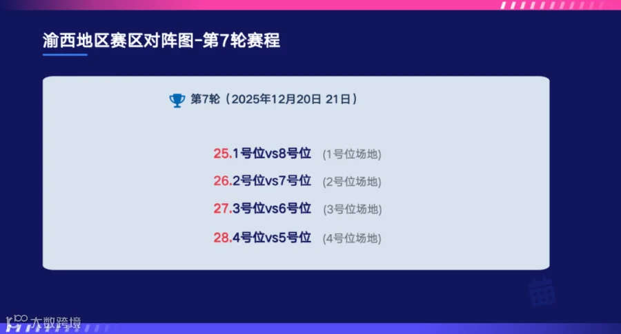 渝超抽签仪式(2)_11.png
