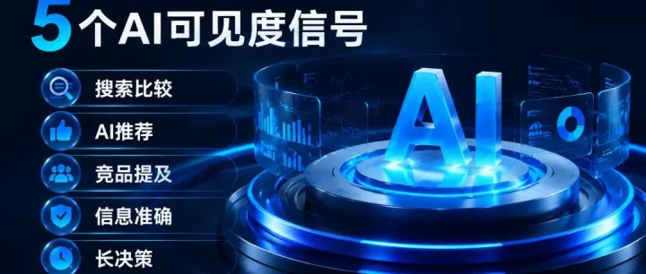 企业什么时候应该启动GEO？先看这五个AI可见度信号