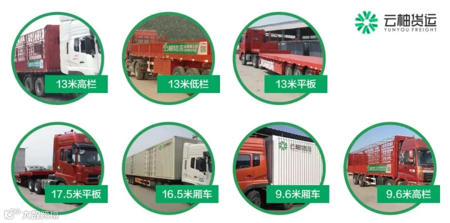 云柚多车型-海量运力-01.png
