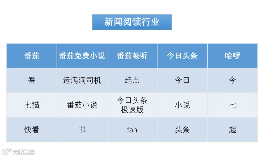 260419热搜提词_13.png