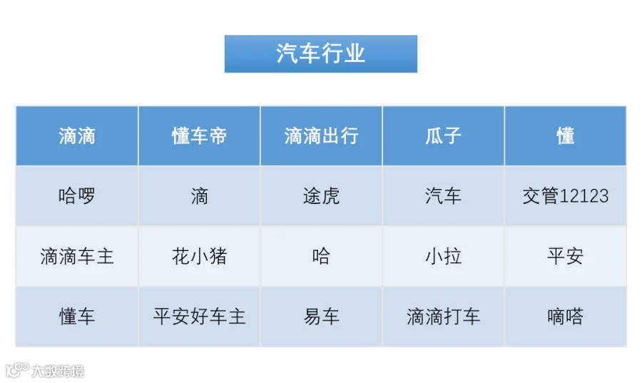 260601热搜提词_06.png