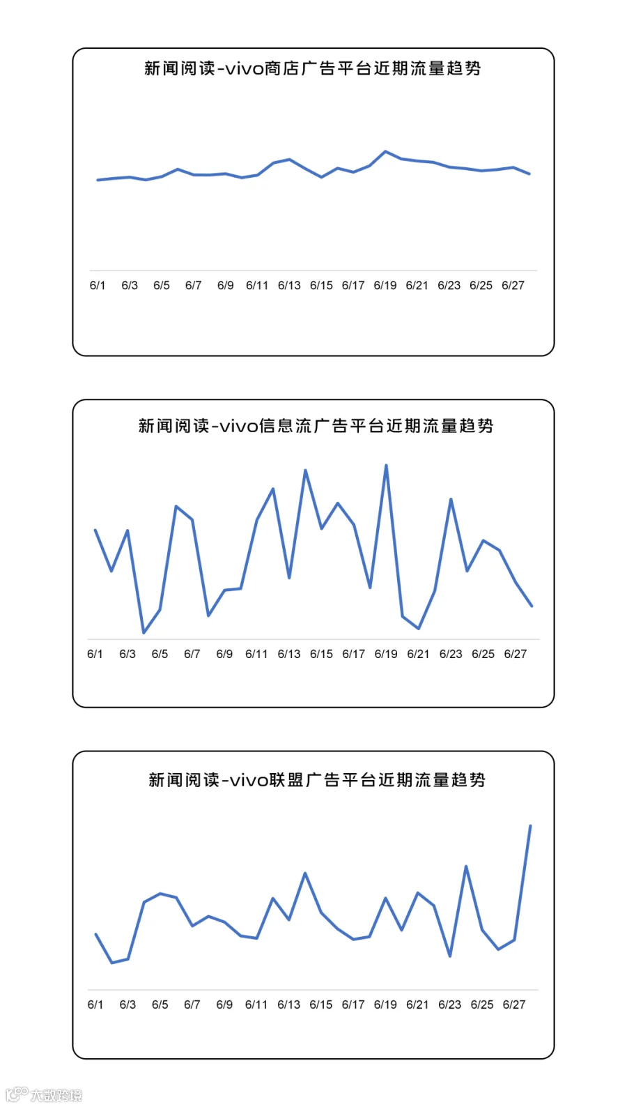 260701趋势图_15.png