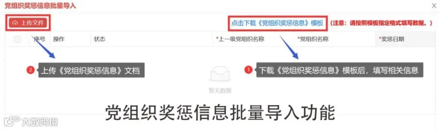 多用户版党组织奖惩批量操作.jpg