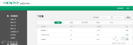 http://7xo6kd.com1.z0.glb.clouddn.com/upload-ueditor-image-20160325-1458892488851062283.png