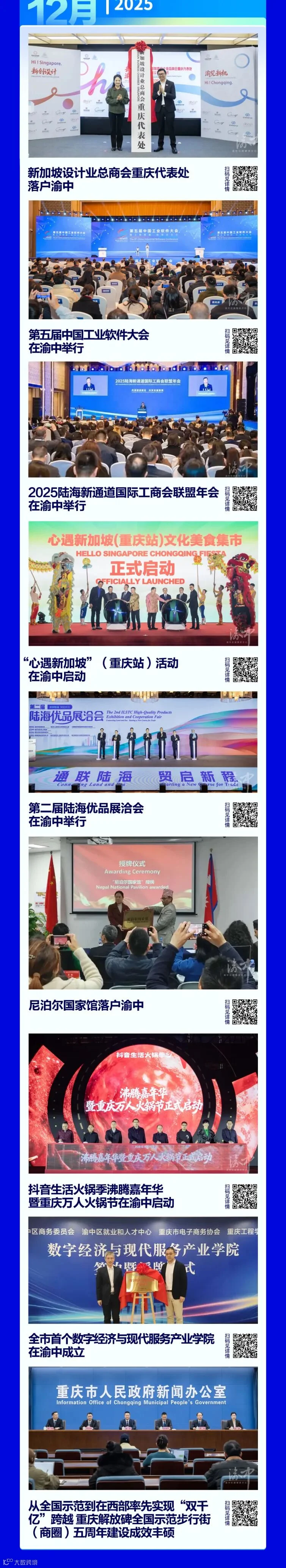 踔厉奋发-唯实争先！2025渝中区重点经济活动盘点3_04.jpg