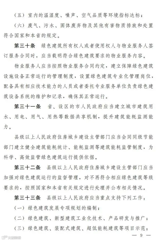 【河南】《河南省绿色建筑条例》发布,自2022年3月1日起施行