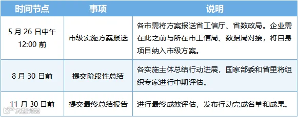 文中表格.png