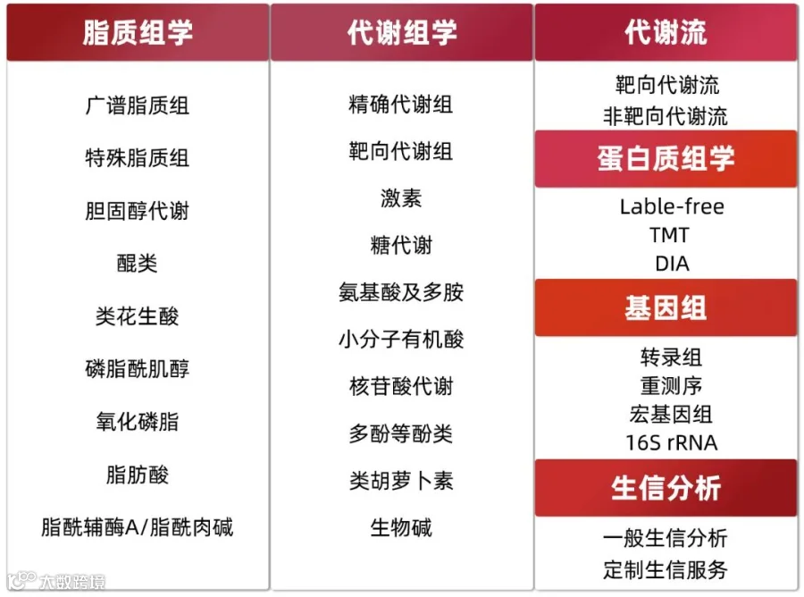 产品服务(新 红).jpg