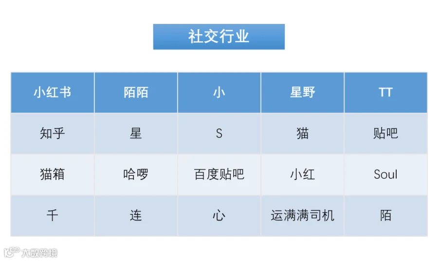 260601热搜提词_08.png