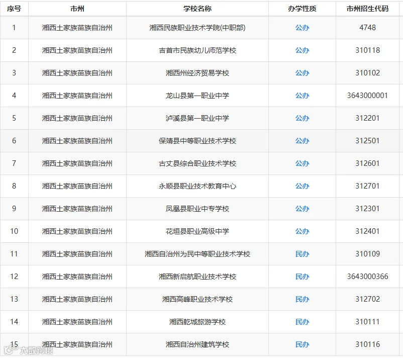 学校.png