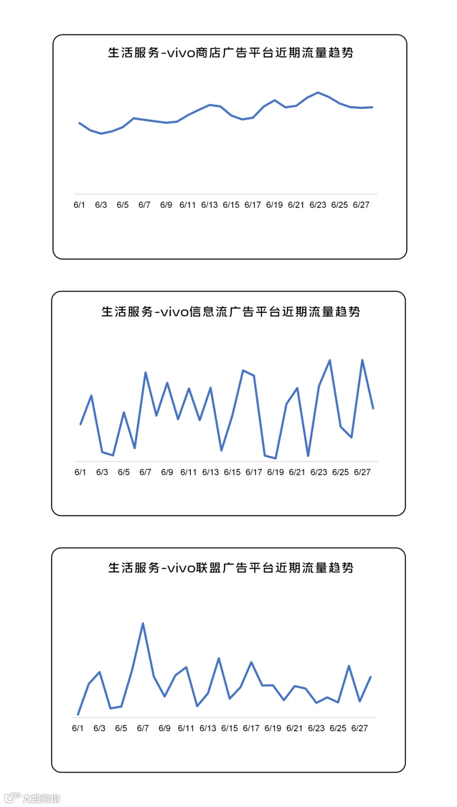 260701趋势图_13.png
