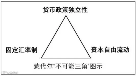 点击查看源网页