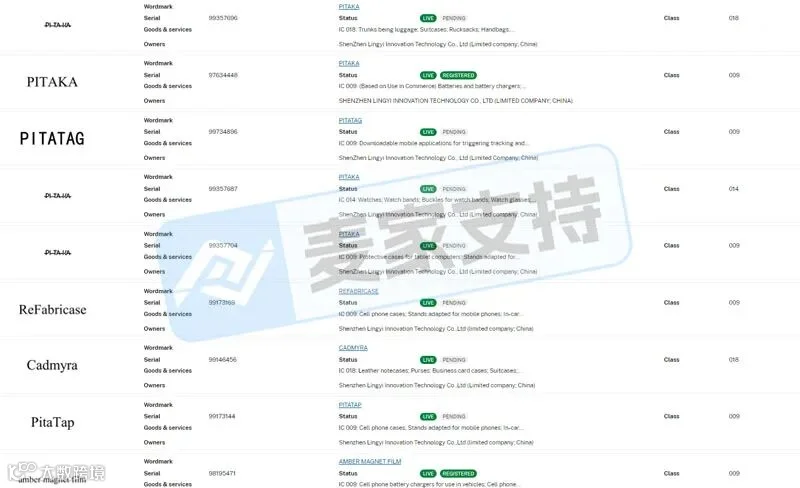 6-cv-01438|跨境热销手机壳PITAKA日落/月升手机壳版权维权啦!Temu的3C卖家速围观!"