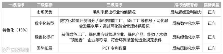 表格5.png