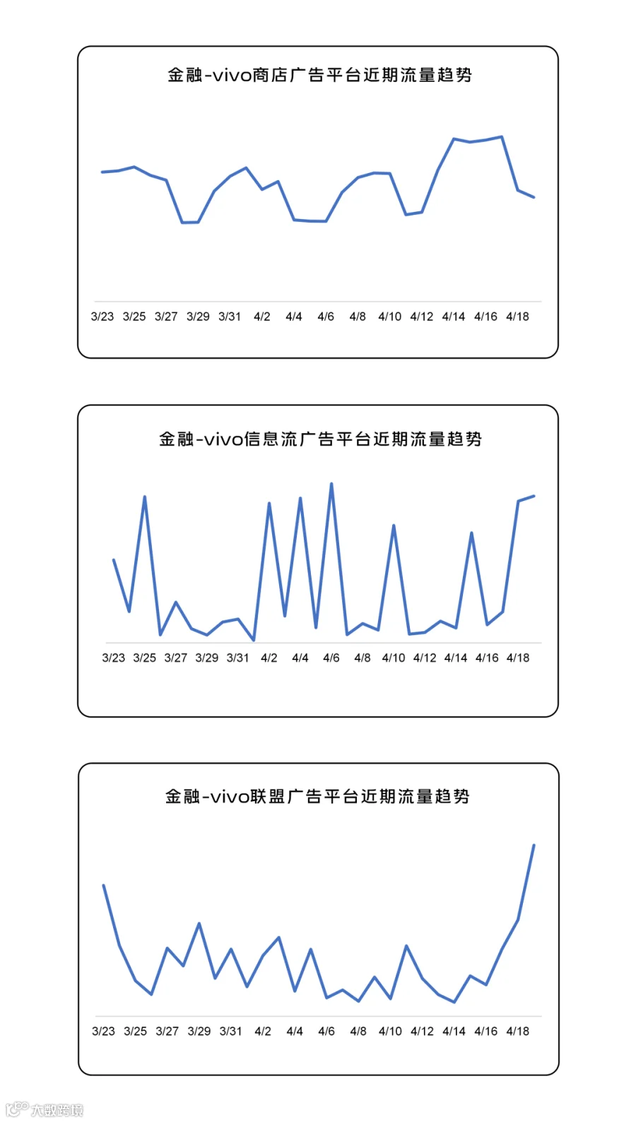 260419趋势图_08.png
