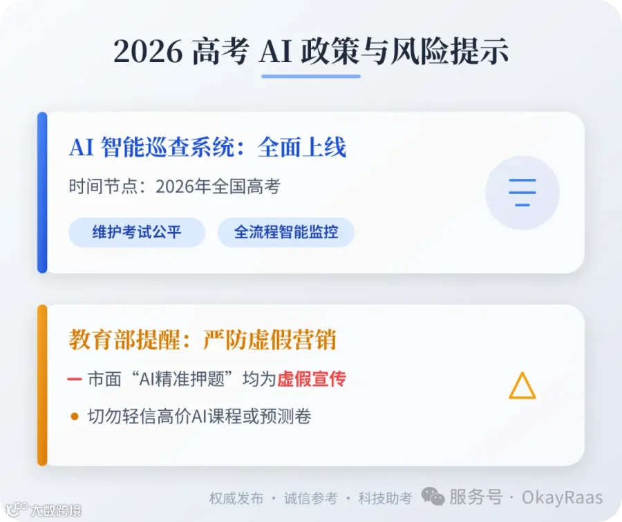 【6.7 高考全面启用AI监考，官方预警AI押题骗局】2026全国高考全面上线A