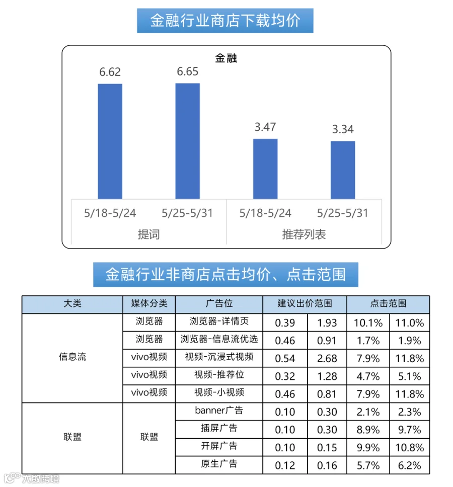 260517出价_04.png