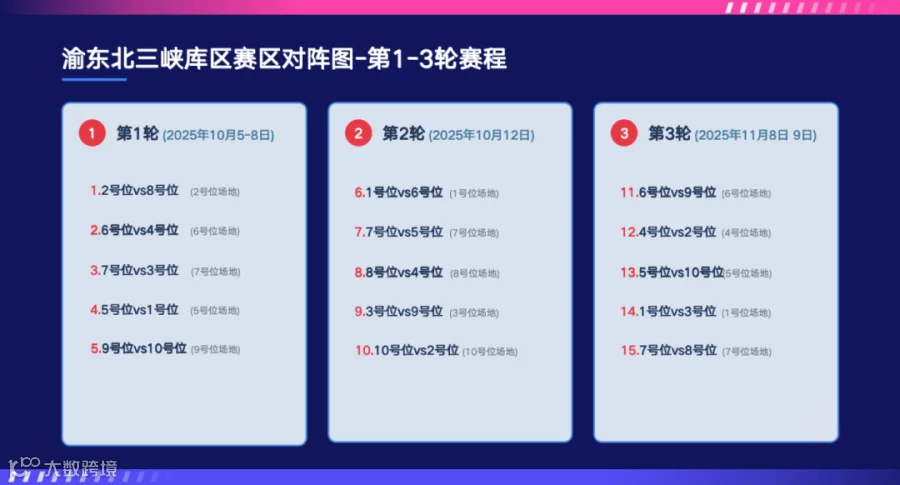渝超抽签仪式(2)_13.png