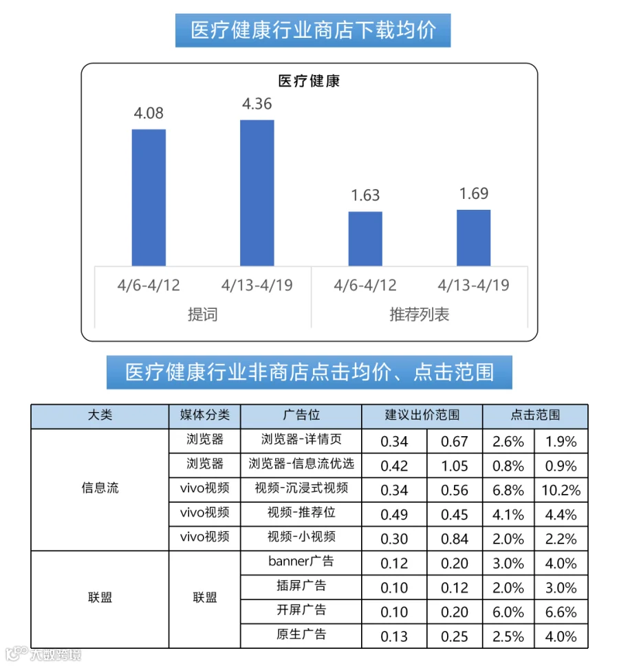260419出价_10.png