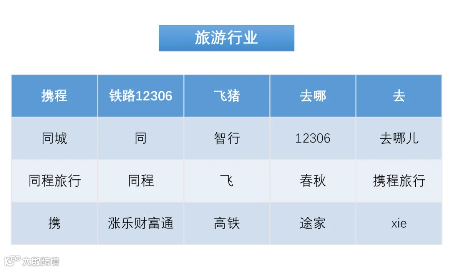 260601热搜提词_05.png
