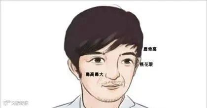 哪些面相的人一出生就属于大富大贵