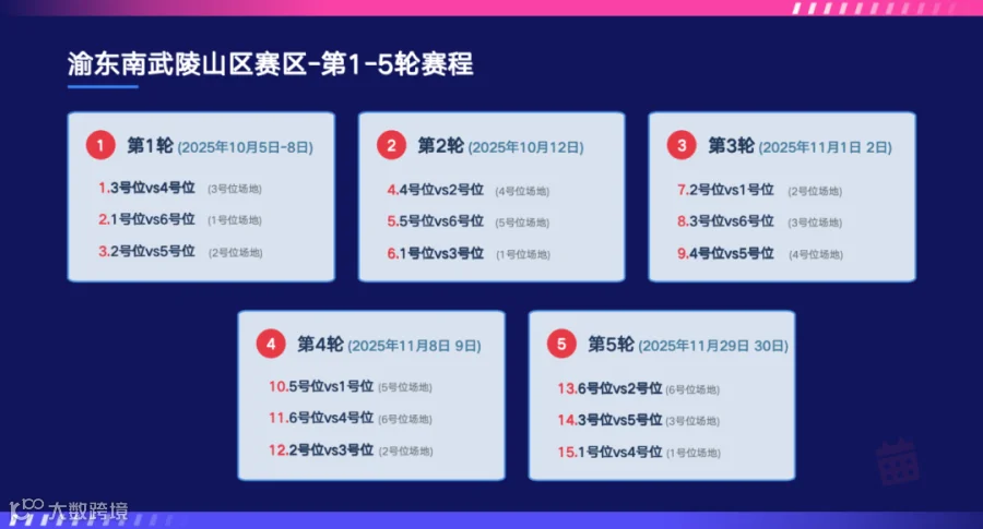 渝超抽签仪式(2)_16.png