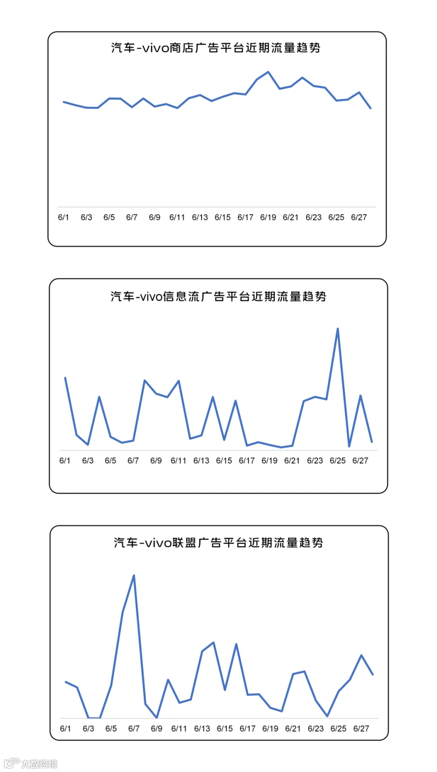 260701趋势图_10.png