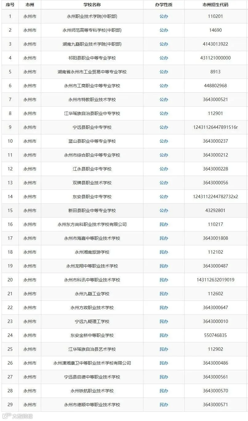 方法.jpg