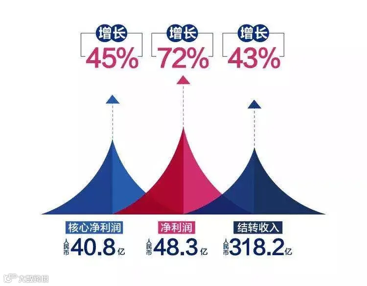 u=3945666103,1145173990&fm=200&gp=0.jpg