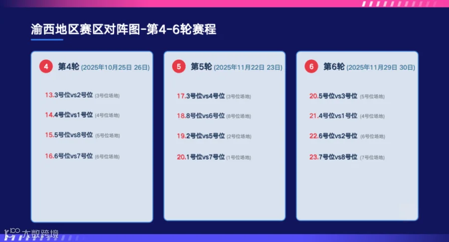 渝超抽签仪式(2)_10.png