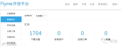 http://7xo6kd.com1.z0.glb.clouddn.com/upload-ueditor-image-20160325-1458892151565090925.png