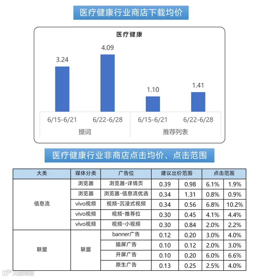 260701出价_10.png