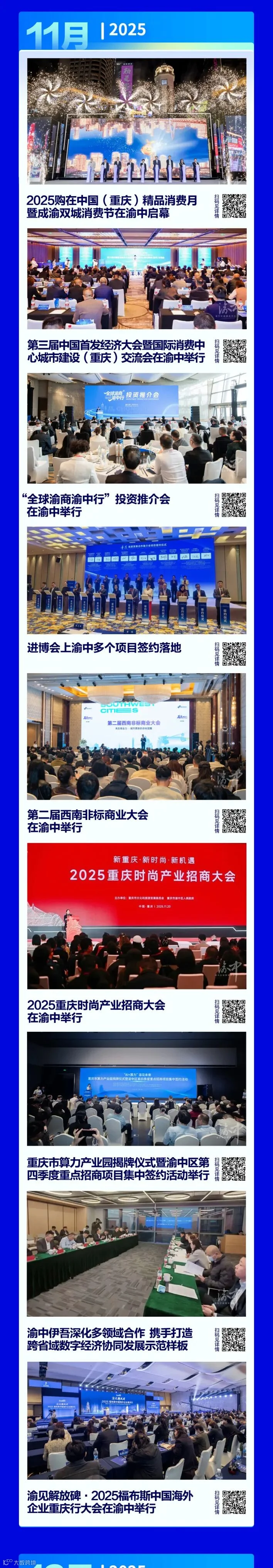踔厉奋发-唯实争先！2025渝中区重点经济活动盘点3_03.jpg