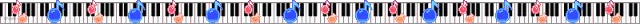 键盘音乐符分割线