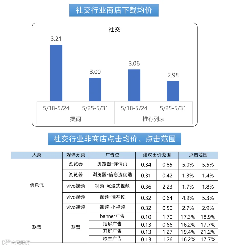 260517出价_08.png