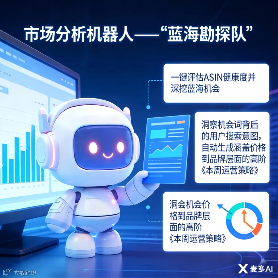 图19-市场分析机器人.png