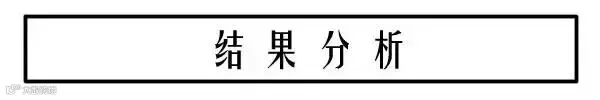 趣味测试:4杯饮料选一杯!测你的真实性格是什么样子!