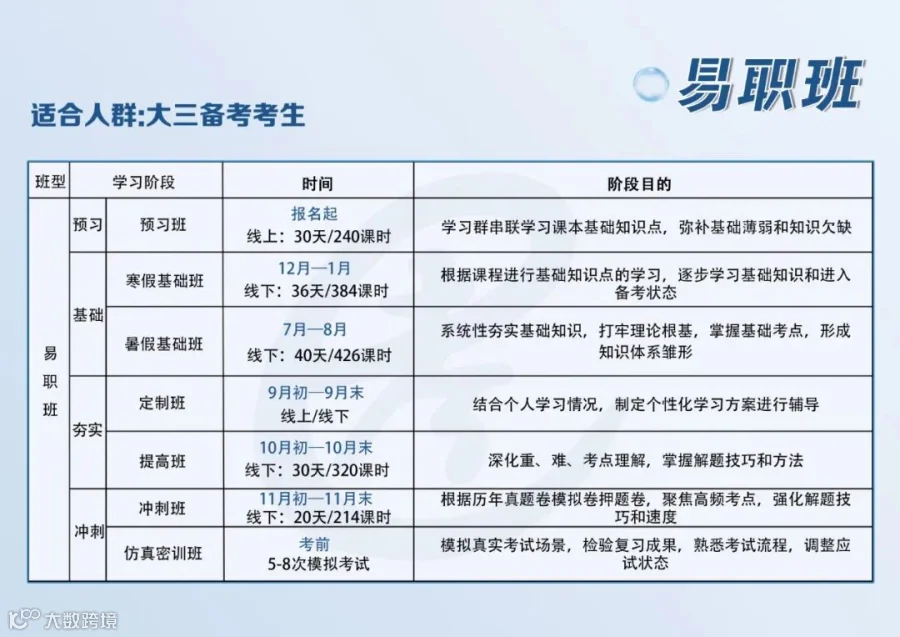 易职班.jpg