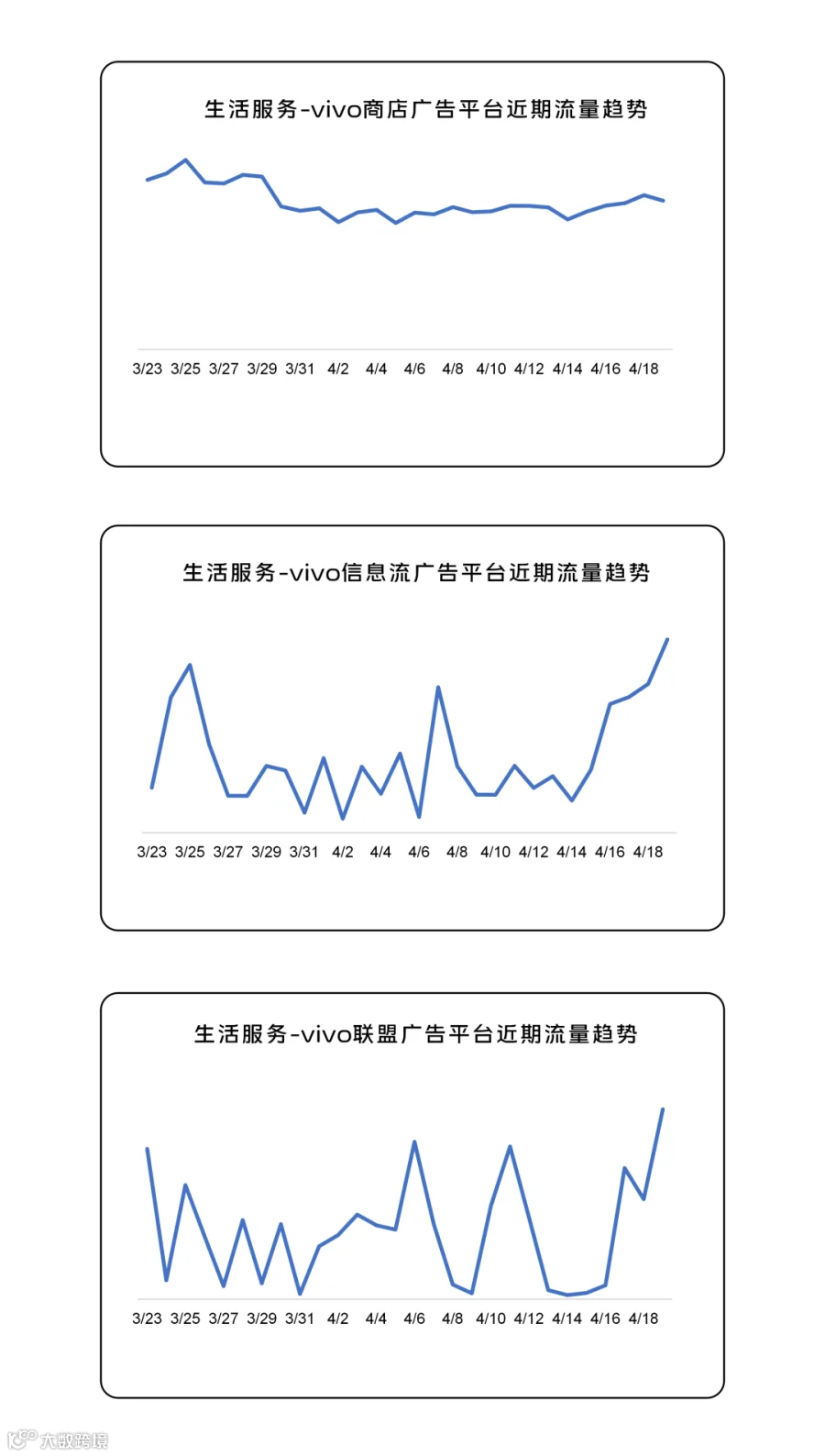 260419趋势图_13.png