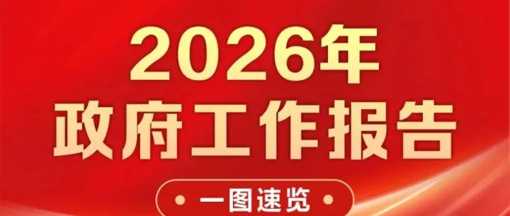 两会速递 | 2026年政府工作报告，一图速览！