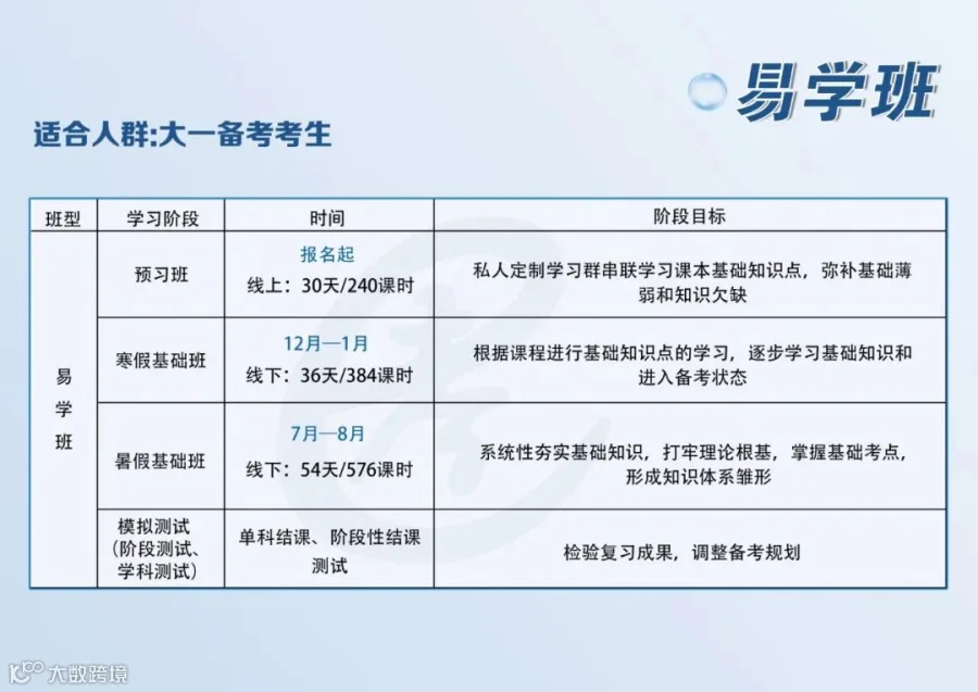 易学班.jpg