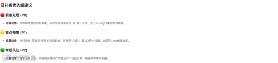 图4-补货建议.png