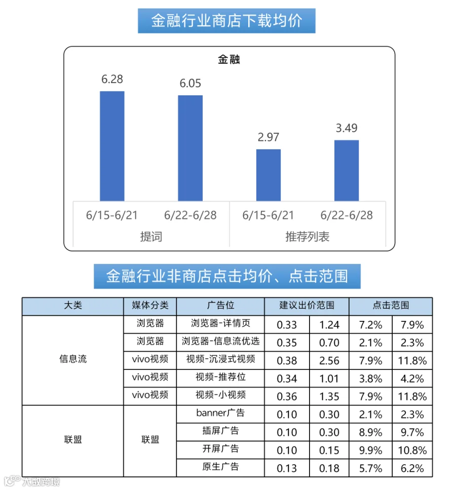 260701出价_04.png