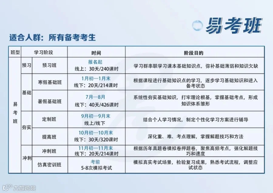 易考班.jpg